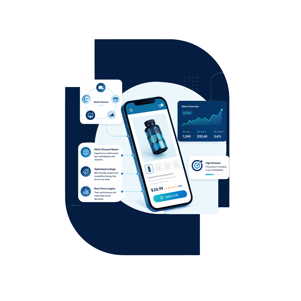 Creative & Visual Content Services